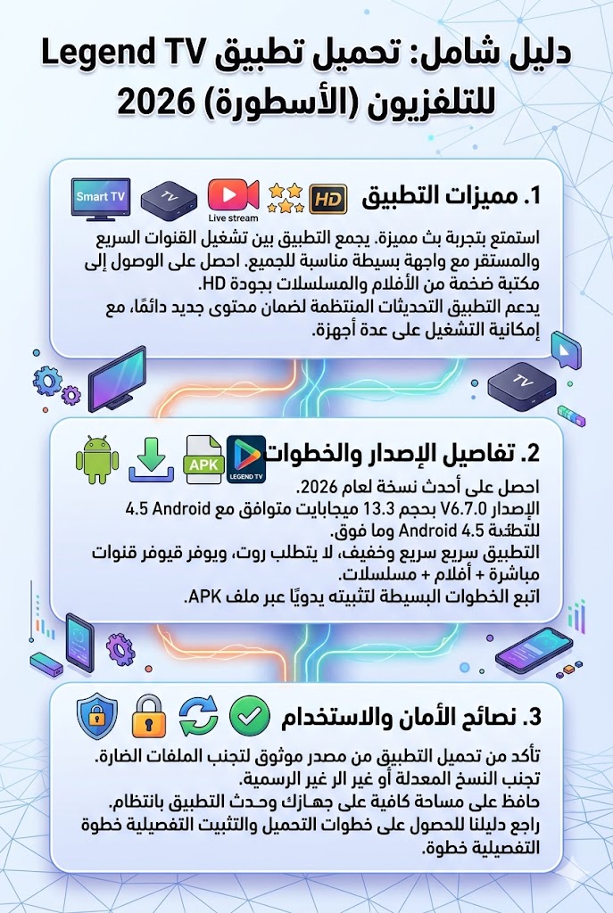 حمّل تطبيق Legend TV للتلفزيون، أحدث إصدار، التفاصيل الكاملة خطوة بخطوة 2026
