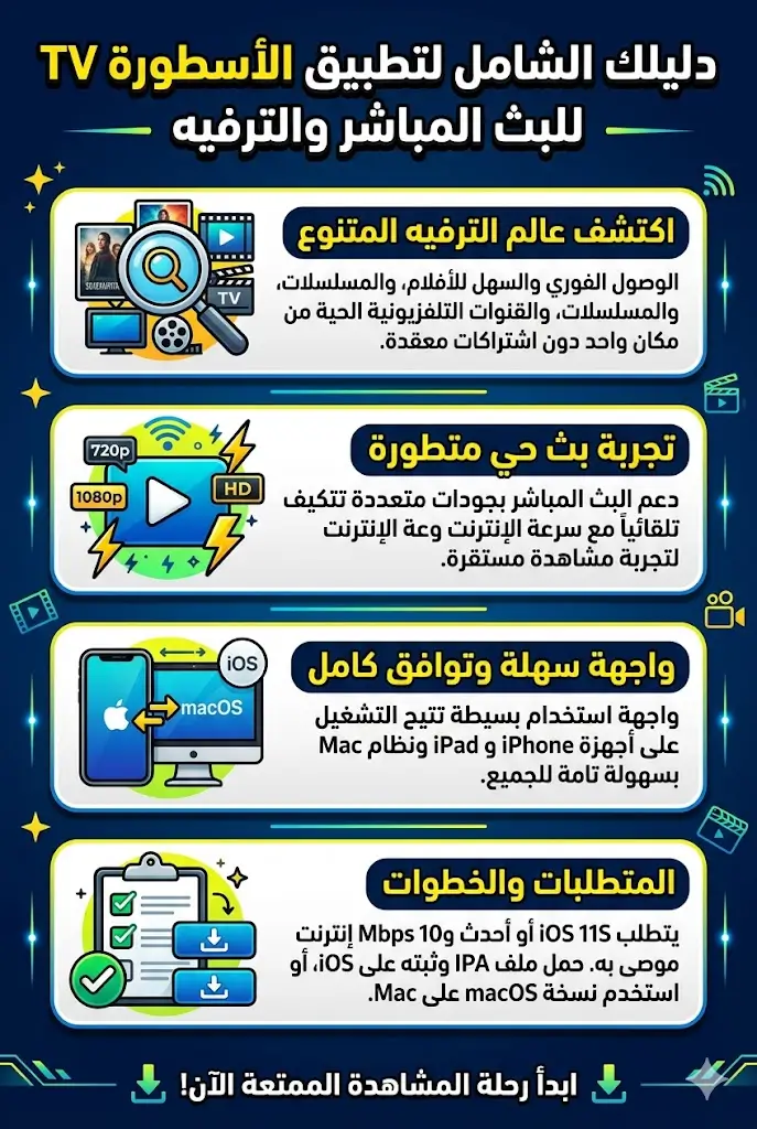الاسطورة TV App Store تنزيل وتثبيت استمتع بالبث المباشر