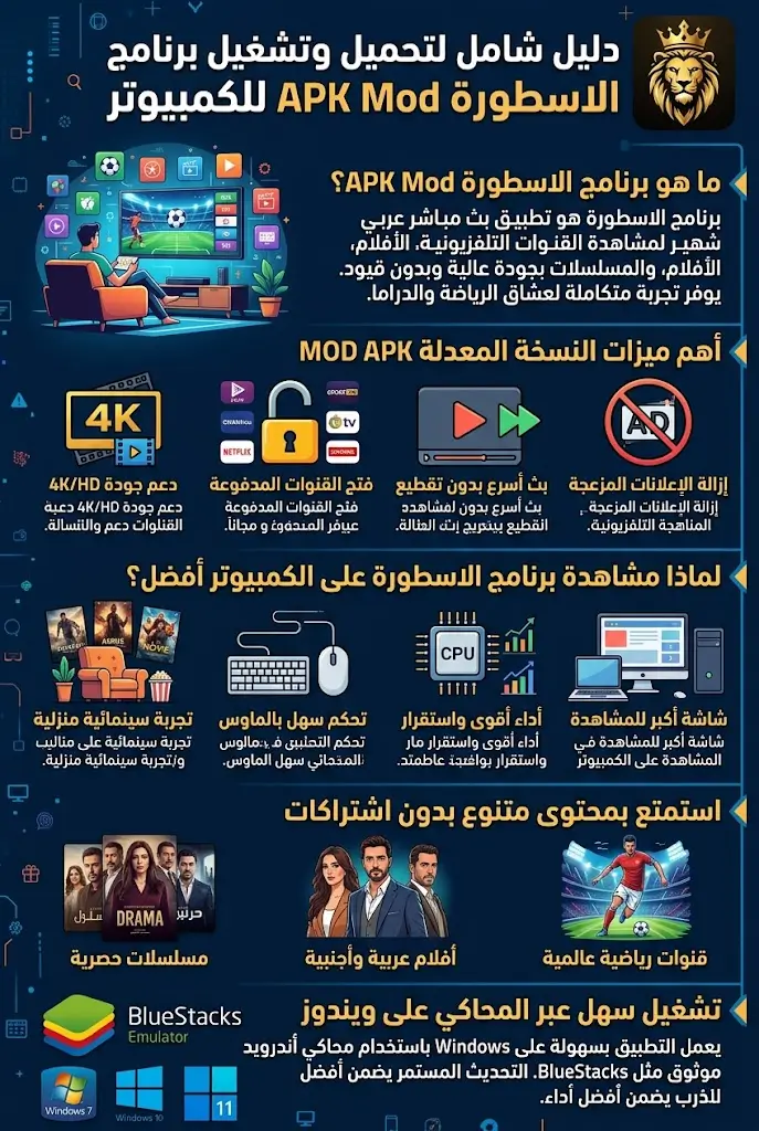تنزيل تحميل برنامج الاسطورة APK Mod v10.1 للكمبيوتر الشخصي Windows 7, 10, 11